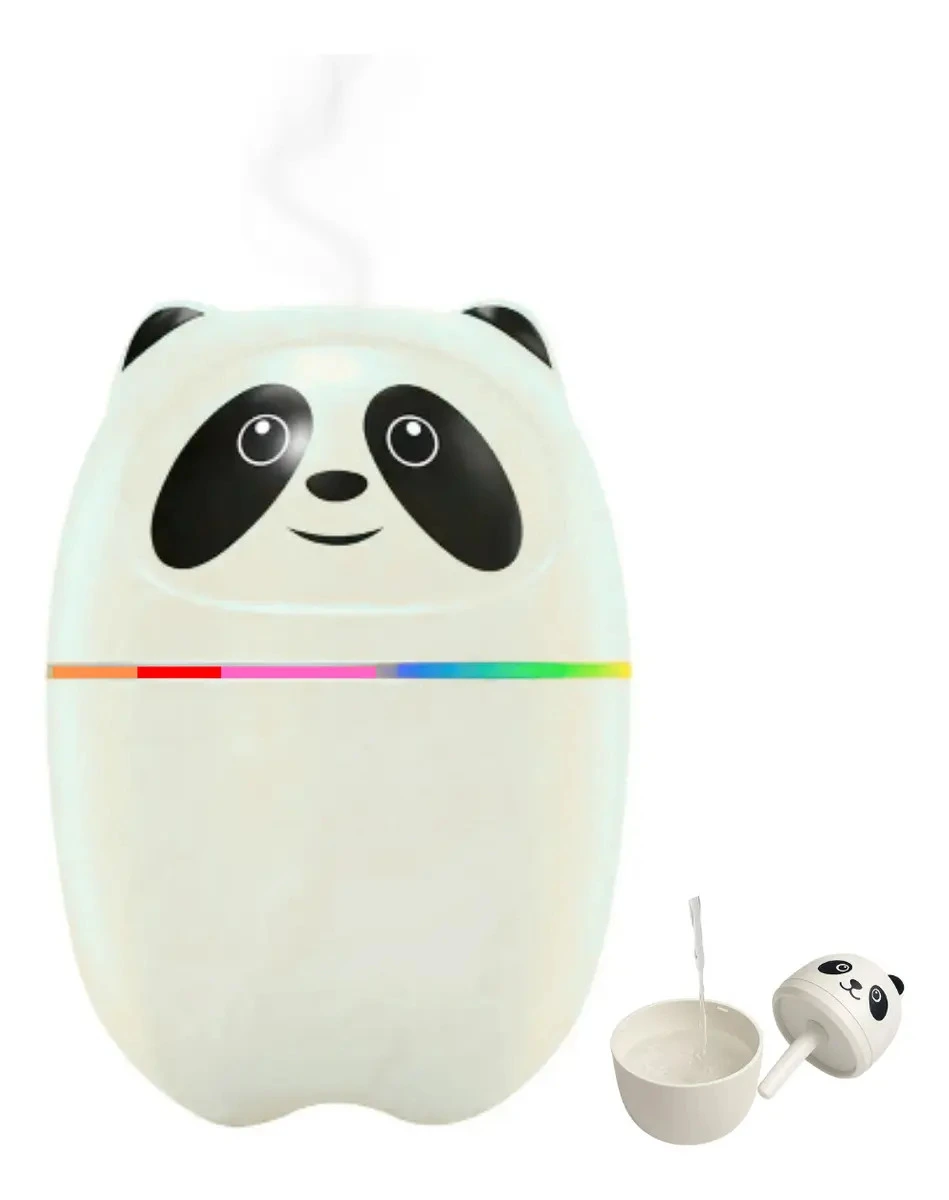 Charti Panda